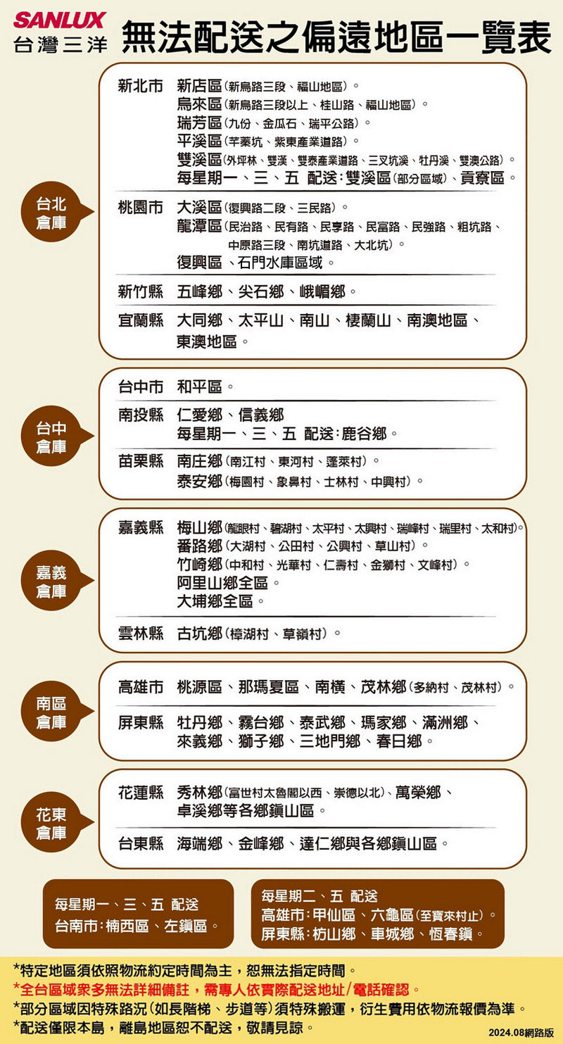 SANLUX台灣三洋 無法配送之偏遠地區新北市新店區新烏路三段福山地區烏來區(新路三段以上桂山路福山地區)瑞芳區(九份、金瓜石、瑞平公路)。平溪區(芊蓁坑、紫東)。溪區(外坪林、雙溪、雙產業道路、三叉坑溪、牡丹、雙澳公路)。每星期一、三、五 配送:雙溪區(部分區域)、貢寮區。台北桃園市大溪區(興路二段、三民路)。倉庫潭區民治路、民有路、民享路、民富路、民強路、粗坑路、中原路三段、南坑道路、大北坑)。台中倉庫嘉義復興區、石門水庫區域。新竹縣五峰鄉、尖石鄉、峨嵋鄉。宜蘭縣大同鄉、太平山、南山、棲蘭山、南澳地區、東澳地區。台中市和平區。南投縣仁愛鄉、信義鄉每星期一、三、五 配送:鹿谷鄉。苗栗縣南庄鄉(南江、東河、蓬萊)。泰安鄉(梅園、村、士林村、中興村)。嘉義縣梅山鄉(龍、村、太平村、太興村、村、瑞村、村番路鄉大湖村、公田村、公興村、草山村)。竹崎鄉中和村、光華村、仁壽村、金獅村、文峰村)。阿里山鄉全區。倉庫大埔鄉全區。雲林縣古坑鄉(村、草嶺村)。高雄市桃源區、那瑪夏區、南、茂林鄉(多納村、茂林村)。南區倉庫屏東縣牡丹鄉、霧台鄉、泰武鄉、瑪家鄉、滿洲鄉、來義鄉、獅子鄉、三地門鄉、春日鄉。花東花蓮縣秀林鄉(富世村太魯閣以西、崇德以北)、萬榮鄉、卓溪鄉等各鄉山區。倉庫台東縣海端鄉、金峰鄉、達仁鄉與各鄉鎮山區。每星期二、五 配送每星期一、三、五 配送台南市:楠西區、左鎮區。高雄市:甲仙區、六龜區(至寶來村止)。屏東縣:枋山鄉、車城鄉、恆春鎮。*特定地區依照物流約定時間為主恕無法指定時間。*全台區域無法詳細備註需專人依實際配送地址/電話確認。*部分區域因特殊路況(如長階梯、步道等)須特殊搬運,衍生費用依物流報價為準。*配送僅限本島,離島地區恕不配送,敬請見諒。2024.08網路版