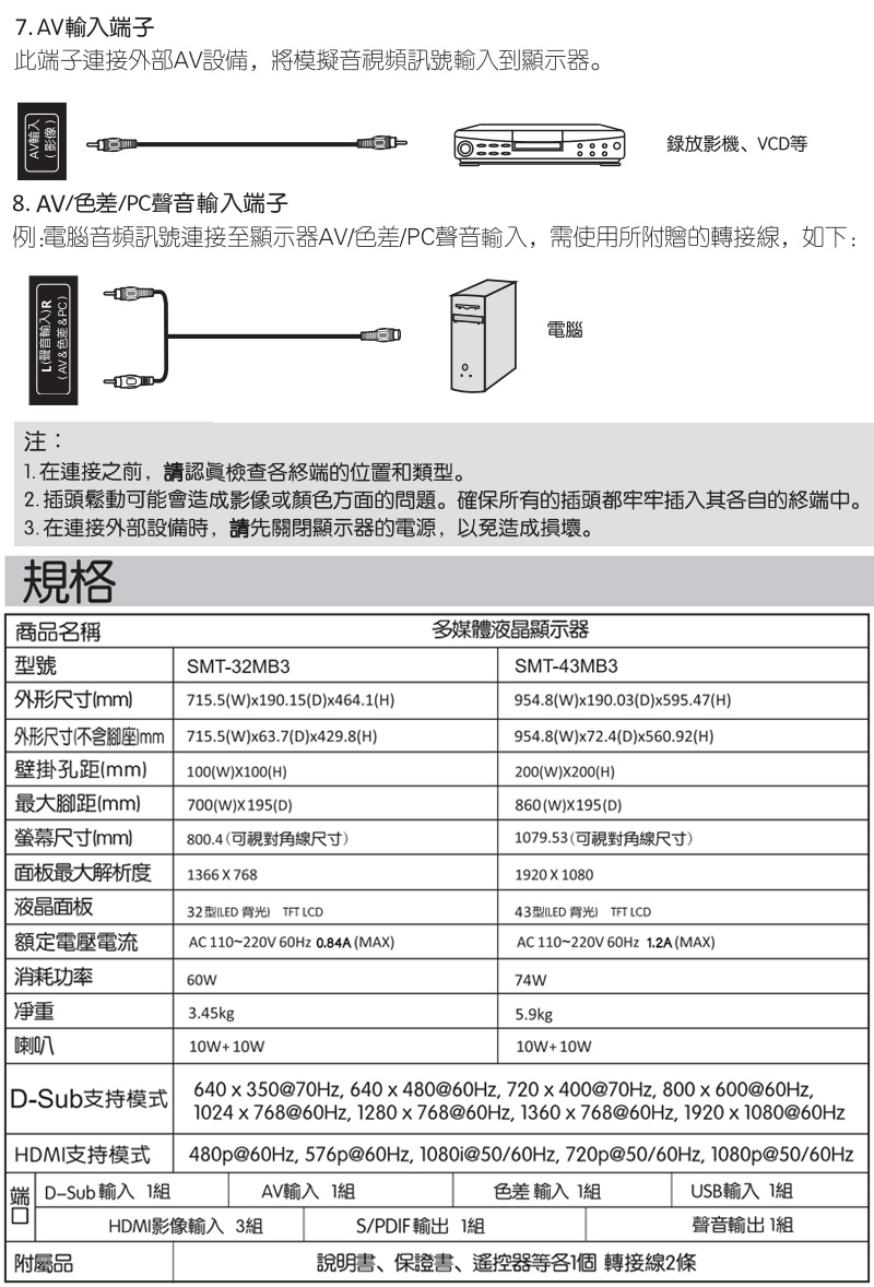 SANLUX台灣三洋 SMT-32MB3 - 詳情4