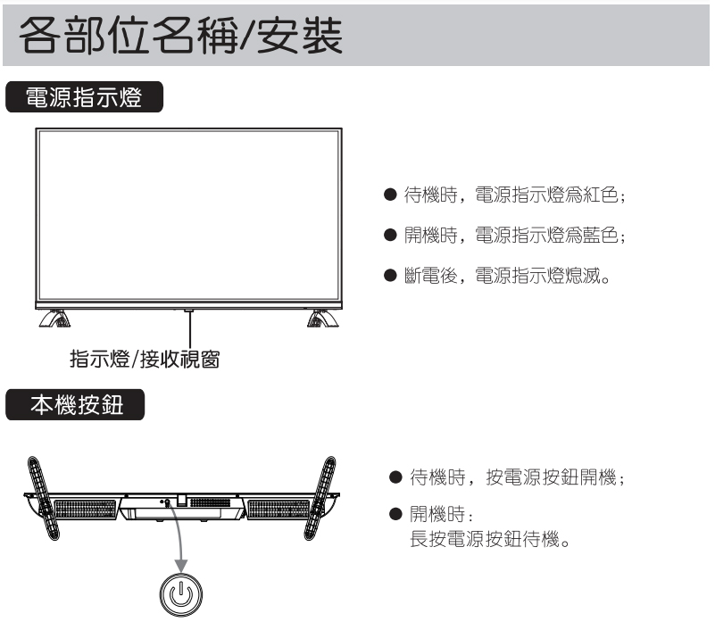 各部位名稱/安裝電源指示燈指示燈/接收視窗本機按鈕待機時,電源指示燈紅色;開機時,電源指示燈藍色;斷電後,電源指示燈熄滅。 待機時,按電源按鈕開機;開機時:長按電源按鈕待機。