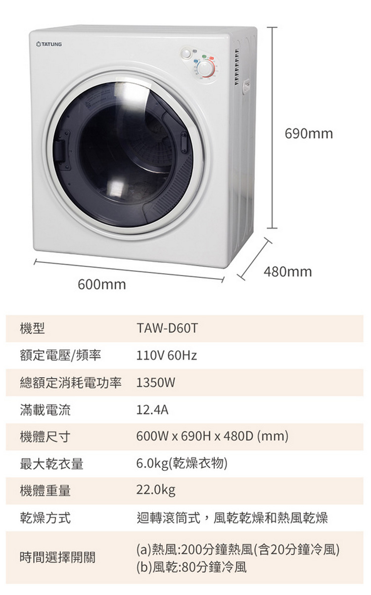 TATUNG600mm機型TAW-D60T額定電壓/頻率110V 總額定消耗電功率 1350W690mm480mm滿載電流12.4A機體尺寸最大乾衣量機體重量600W690Hx480D (mm)6.0kg(乾燥衣物)22.0kg乾燥方式迴轉滾筒式,風乾乾燥和熱風乾燥(a)熱風:200分鐘熱風(含20分鐘冷風)時間選擇開關(b)風乾:80分鐘冷風