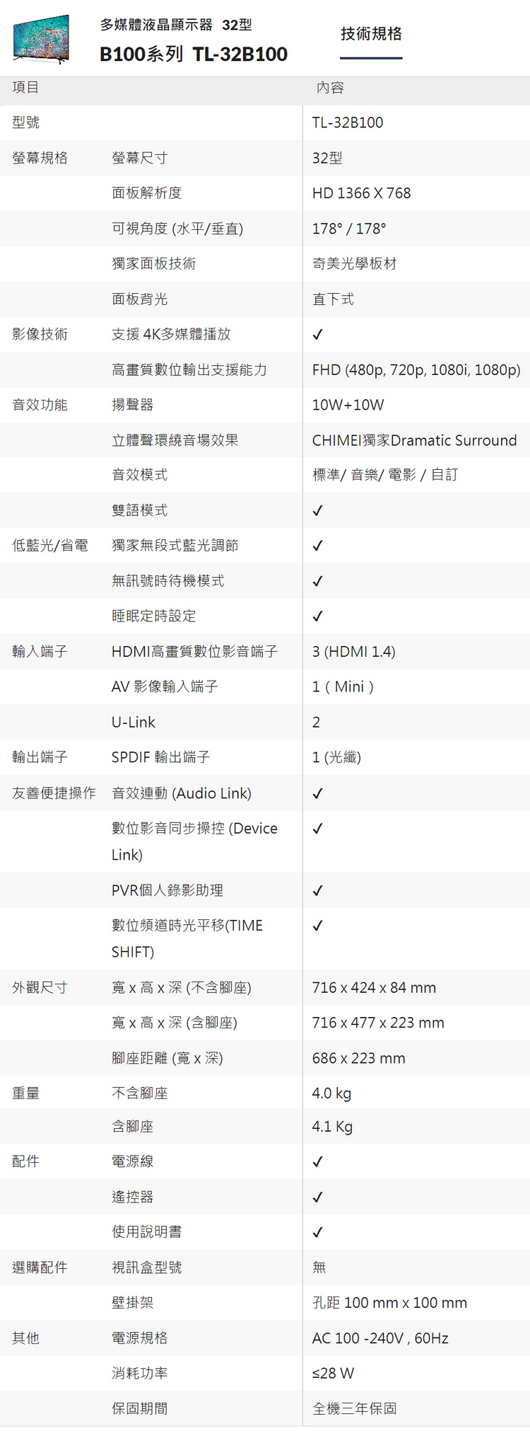 多媒體液晶顯示器 32型技術規格項目B100系列 TL-32B100型號螢幕規格螢幕尺寸面板解析度可視角度(水平垂直)獨家面板技術內容TL-32B10032型HD 1366768178/178奇美光學板材面板背光直下式影像技術支援4K多媒體播放高畫質數位輸出支援能力FHD (480p, 720p, 1080i, 1080p)音效功能揚聲器10+10W立體聲環繞音場效果CHIMEI Dramatic Surround音效模式標準/音樂/ 電影 / 自訂雙語模式低藍光/省電獨家無段式藍光調節無訊號時待機模式睡眠定時設定輸入端子HDMI高畫質數位影音端子3 (HDMI 1.4)AV 影像輸入端子U-Link1(Mini)2輸出端子SPDIF 輸出端子1 (光纖)友善便捷操作 音效連動(Audio Link)數位影音同步操控(DeviceLink)PVR個人錄影助理數位頻道時光平移(TIMESHIFT)外觀尺寸寬x 高x 深(不含腳座)716 x 424 x 84 mm寬x高x深(含腳座)716 x 477 x 223 mm腳座距離(寬x深)686x223 mm重量不含腳座4.0 kg含腳座4.1 Kg配件電源線遙控器使用說明書選購配件視訊盒型號無壁掛架其他電源規格孔距 100 mm x 100 mmAC 100-240V,60Hz消耗功率≤28 W保固期間全機三年保固