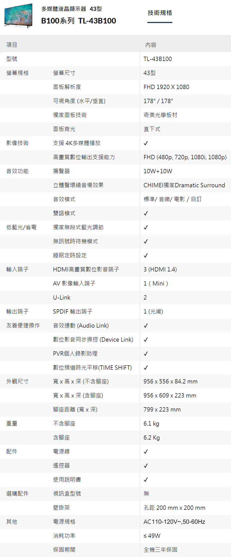 多媒體液晶顯示器 43技術規格B100系列 TL-43B100項目型號規格螢幕尺寸面板解析度可視角度(水平垂直內容TL-43B10043型FHD 1920 X 1080178/178奇美光學板材獨家面板技術面板直下式影像技術支援4K多媒體播放畫質數位輸出支援能力FHD (480p 720p 1080i, 1080p)音效功能揚聲器環繞音場效果音效模式10W+10WCHIMEI Dramatic Surround標準/音樂/電影/自訂雙語模式低藍光/省電獨家無段式藍光調節無訊號時待機模式證眠定時設定端子HDMI畫質數位影音端子3 (HDMI 1.4)AV 影像輸入端子1(Mini)輸出端子U-LinkSPDIF 輸出端子21()友善便捷操作音效連動(Audio Link)數位影音同步操控(Device Link)PVR個人錄影助理數位頻道時光平移(TIME SHIFT)外觀尺寸高深(不含)95655684.2 mmx高x深(含座)956 x 609 x 223 mm座距離 ( x 深)799 x 223 mm重量不含腳座6.1 kg含腳座6.2 Kg配件電源線遙控器使用說明書選購配件視訊盒型號無壁掛架其他電源規格消耗功率孔距 200 mm x 200 mmAC110-120V,50-60Hz≤49W保固期間全機三年保固