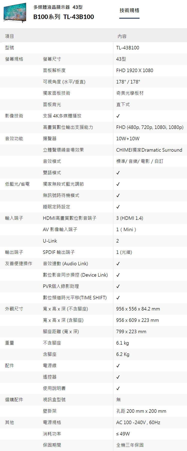 多媒體液晶顯示器 43技術規格B100系列 TL-43B100項目型號螢幕規格螢幕尺寸面板解析度可視角度(水平垂直獨家面板技術內容TL-43B10043型FHD 1920 X 1080178/178奇美板材下式面板影像技術支援4K多媒體播放畫質數位輸出支援能力FHD (480p 720p, 1080i, 1080p)音效功能揚聲器環繞音場效果音效10W+10WCHIMEI Dramatic Surround標準/音樂/電影/自訂雙語模式低藍光/省電獨家無段式藍光調節無訊號時待機模式證眠定時設定端子HDMI畫質數位影音端子3 (HDMI 1.4)AV 影像輸入端子1 (Mini)輸出端子U-LinkSPDIF 輸出端子21()友善便捷操作音效動 (Audio Link)數位影音同步操控 (Device Link)PVR個人錄影助理數位頻道時光平移(TIME SHIFT)外觀尺寸高深(不含)956  556  84.2 mm高x深(含座)956 x 609 x 223 mm座距離 ( x 深)799 x 223 mm重量不含腳座6.1 kg含腳座6.2 Kg配件電源線遙控器使用說明書選購配件視訊盒型號無壁掛架其他電源規格消耗功率孔距 200 mm x 200 mmAC 100 -240V,60Hz≤49W保固期間全機三年保固