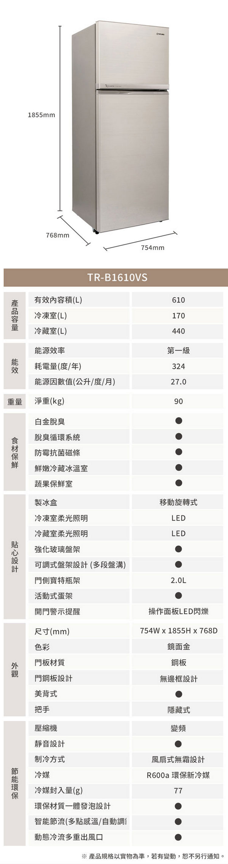 1855mm768mm有效內容積(L)冷凍室(L)754mmTR-B1610VS610170冷藏室(L)能源效率440第一級耗電量(度/年)324能源因數值(公升/度/月)27.0淨重(kg)90重量白金脫臭脫臭循環系統防霉抗菌磁條鮮嫩冷藏冰溫室蔬果保鮮室製冰盒移動旋轉式冷凍室柔光照明LED冷藏室柔光照明LED強化玻璃盤架可調式盤架設計(多段盤溝)門側寶特瓶架2.0L活動式蛋開門警示提醒操作面板LED閃爍尺寸(mm)色彩754W 1855H 768D鏡面金門板材質鋼板門鋼板設計無邊框設計美背式把手壓縮機靜音設計制冷方式冷媒冷媒封入量(g)環保材質一體發泡設計智能節流(多點感溫/自動調動態冷流多重出風口隱藏式變頻風扇式無霜設計R600a環保新冷媒77※產品規格以實物為準,若有變動,恕不另行通知。