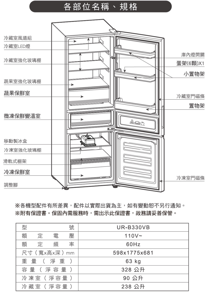冷藏風道組冷藏室LED燈冷藏室玻璃棚各部位名稱、規格庫內燈開關蛋架(6顆)X1小置物架蔬果室強化玻璃棚蔬果保鮮室冷藏室門磁條置物架微凍保鮮變溫室移動製冰盒冷凍室強化玻璃棚滑軌式棚架冷凍保鮮室調整腳冷凍室門磁條※各機型配件有所差異,配件以實際出貨為主,如有變動恕不另行通知。※附有保證書。保固內需服務時,需出示此保證書,故務請妥善保管。型號額定 電 壓額定頻 率尺寸(寬x高x深)mm重量(重)容量( 淨 容量 )冷凍室(淨容量)冷藏室(淨容量)UR-B330VB110V~60Hz598x1775x68163 kgp328 公升90 公升238 公升