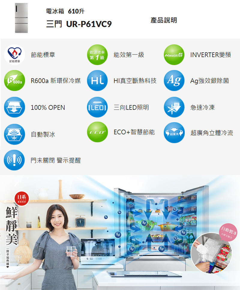電冰箱 60升三門 UR-P61VC9產品說明能源效率1能效第一級INVERTERINVERTER變頻節能標章600a R600a 新環保冷媒 HI真空斷熱科技 強效銀除菌100% 100% OPEN 三向LED照明急速冷凍製冰ECO+智慧節能超廣角立體冷流 門未關閉 警示提醒日系 自動製冰方便衛生